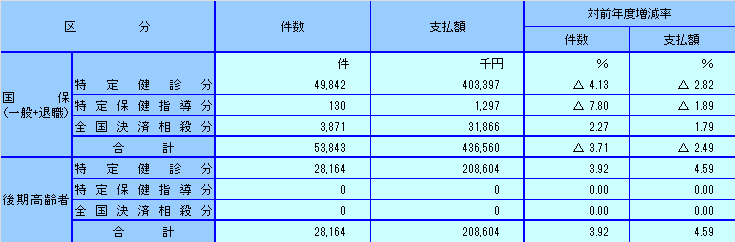 茒fEیw