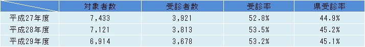 ߔN̓茒Nff