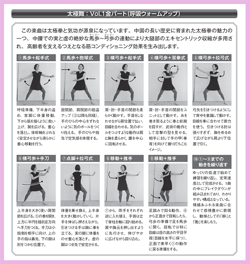 (公財)健康・体力づくり事業財団発行・月刊「健康づくり」