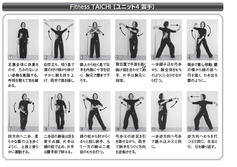 『(公財)健康・体力づくり事業財団発行・月刊「健康づくり」』